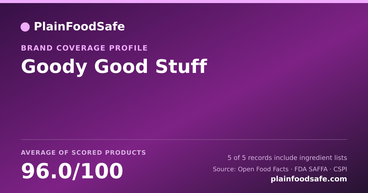 Share card for Goody Good Stuff Food Safety Profile