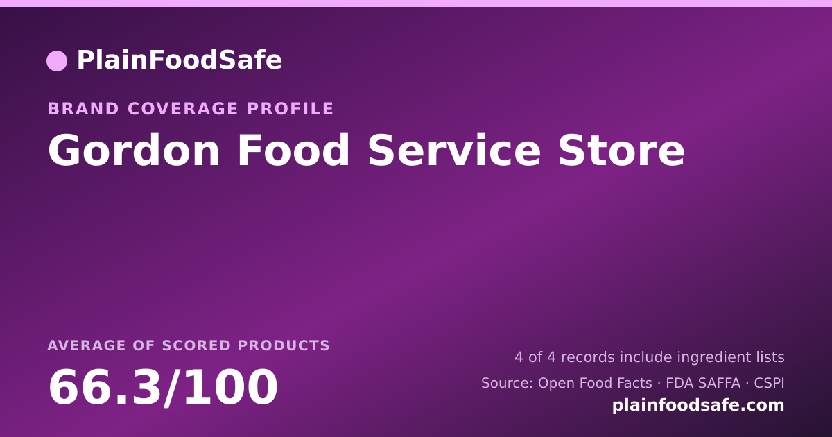 Share card for Gordon Food Service Store Food Safety Profile