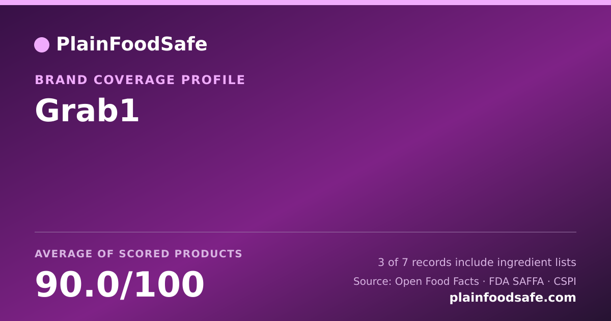 Share card for Grab1 Food Safety Profile