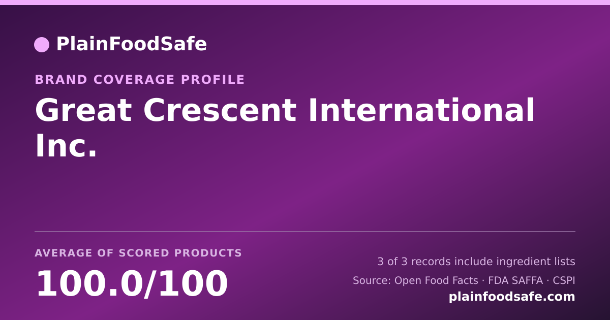 Share card for Great Crescent International Inc. Food Safety Profile