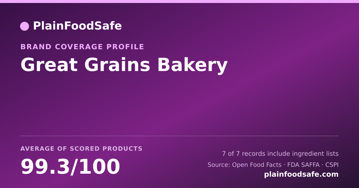 Share card for Great Grains Bakery Food Safety Profile
