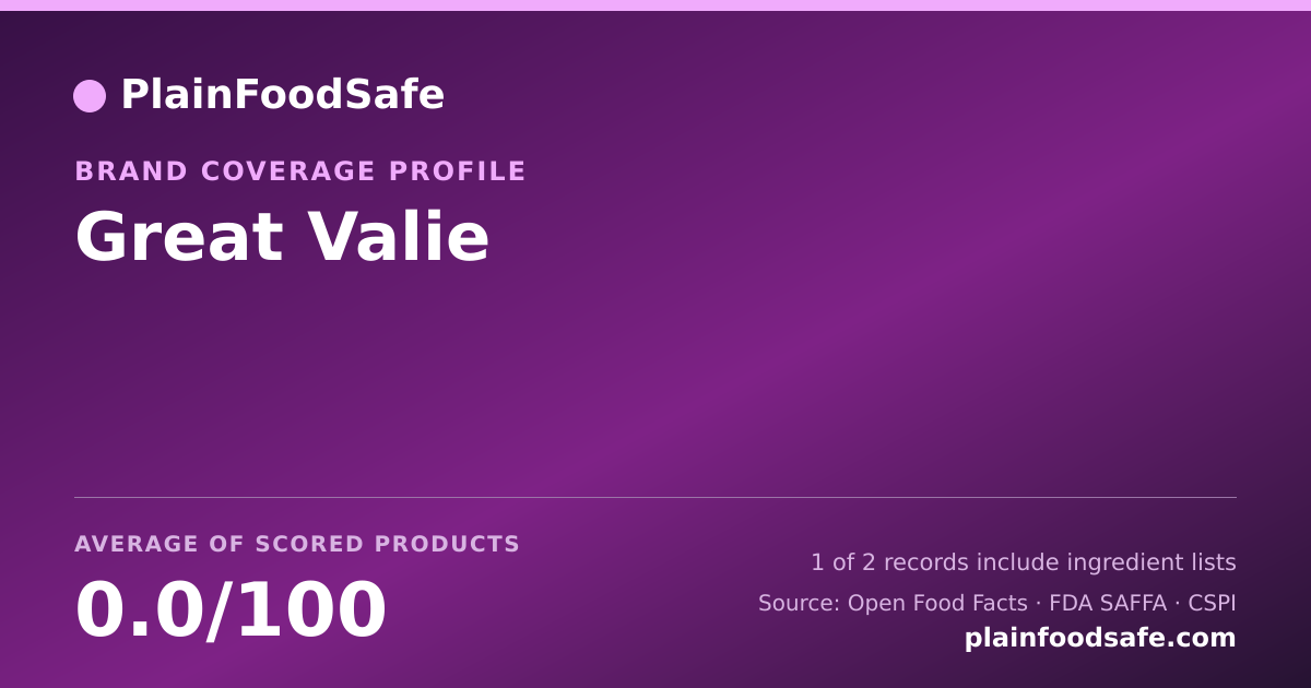 Share card for Great Valie Food Safety Profile
