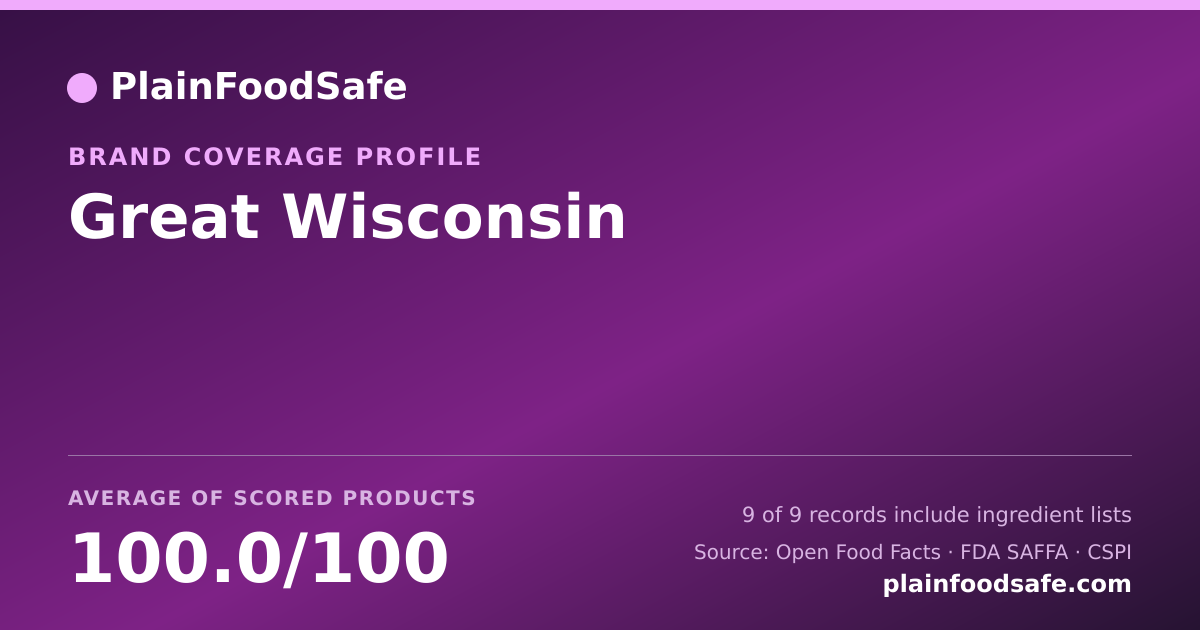 Share card for Great Wisconsin Food Safety Profile