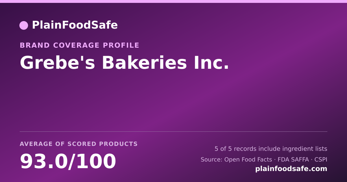 Share card for Grebe's Bakeries Inc. Food Safety Profile