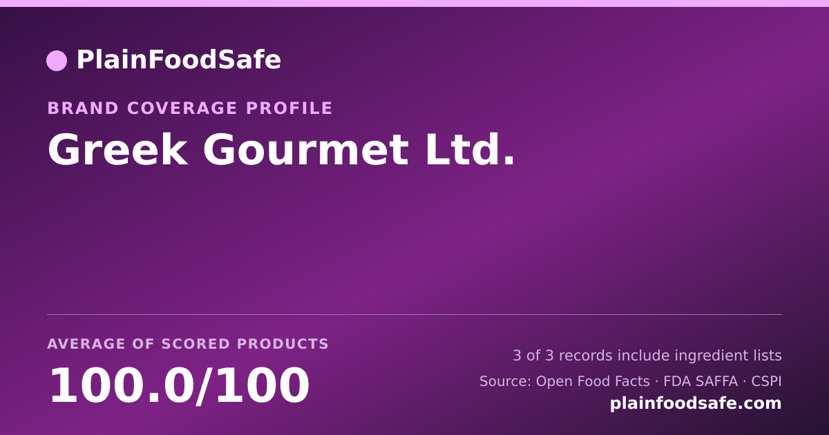 Share card for Greek Gourmet Ltd. Food Safety Profile