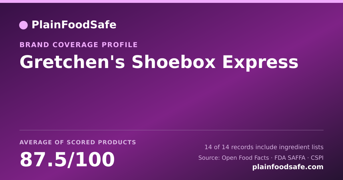 Share card for Gretchen's Shoebox Express Food Safety Profile