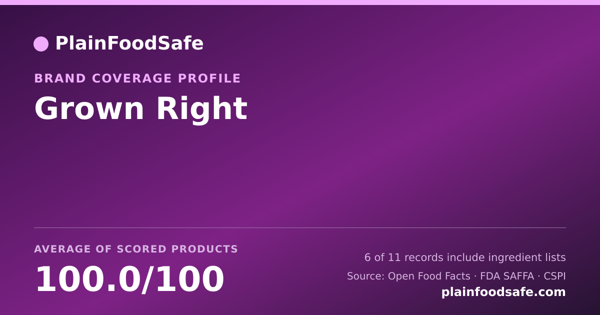 Share card for Grown Right Food Safety Profile