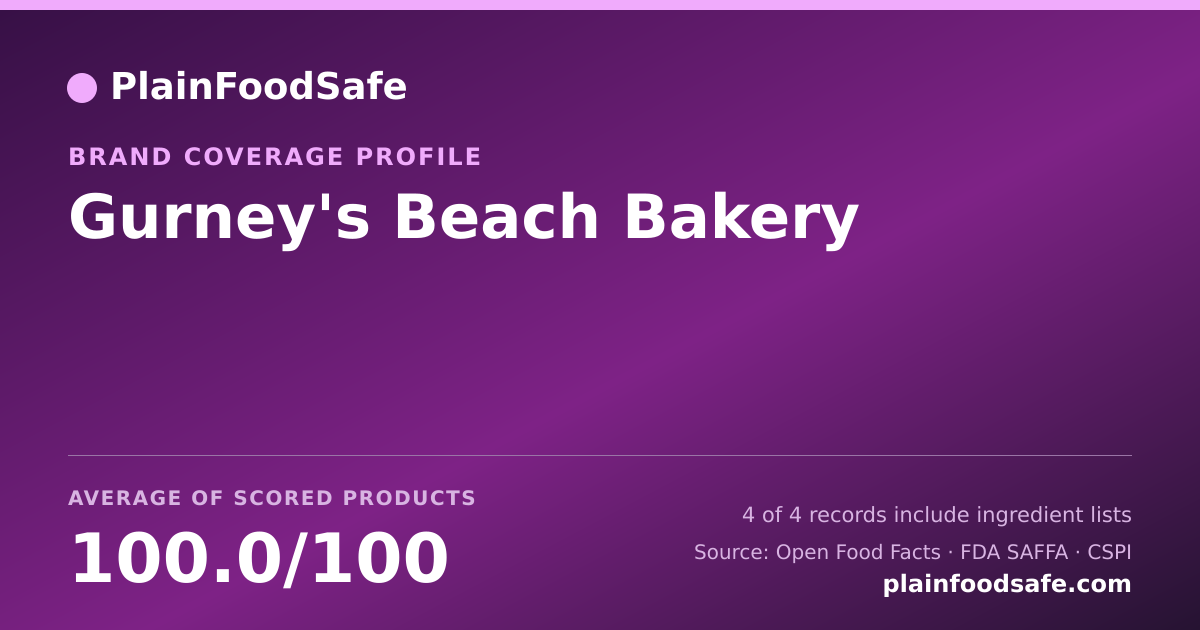 Share card for Gurney's Beach Bakery Food Safety Profile