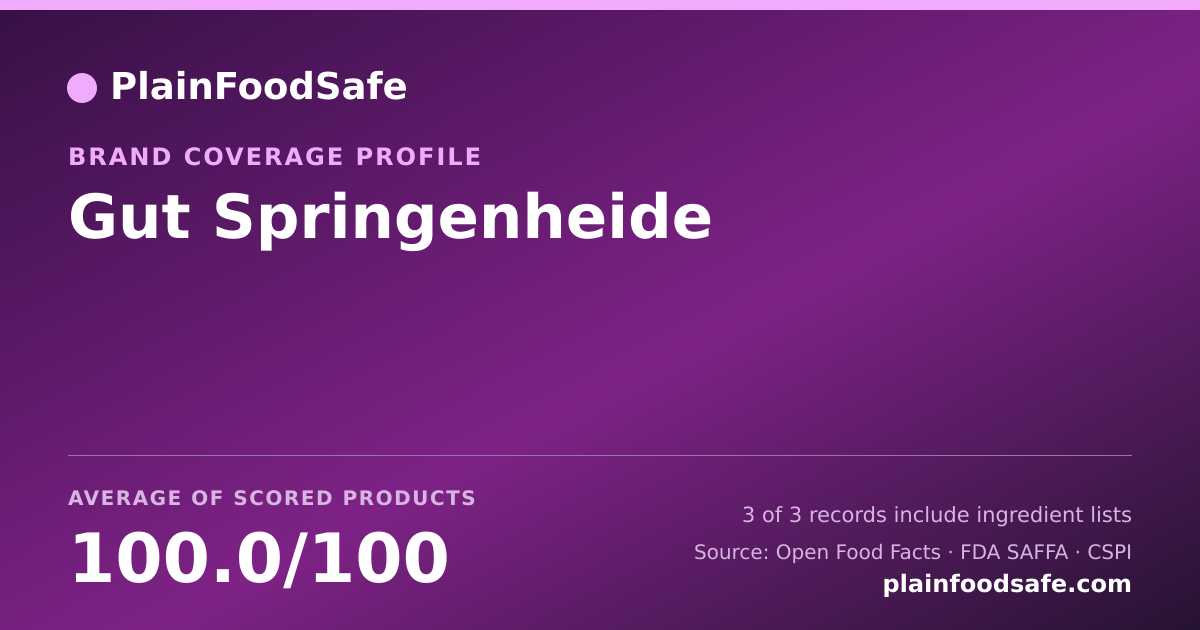 Share card for Gut Springenheide Food Safety Profile