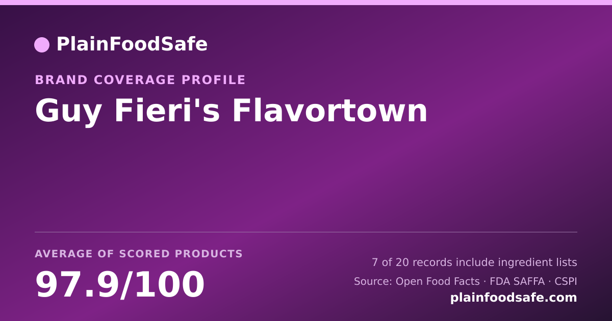 Share card for Guy Fieri's Flavortown Food Safety Profile