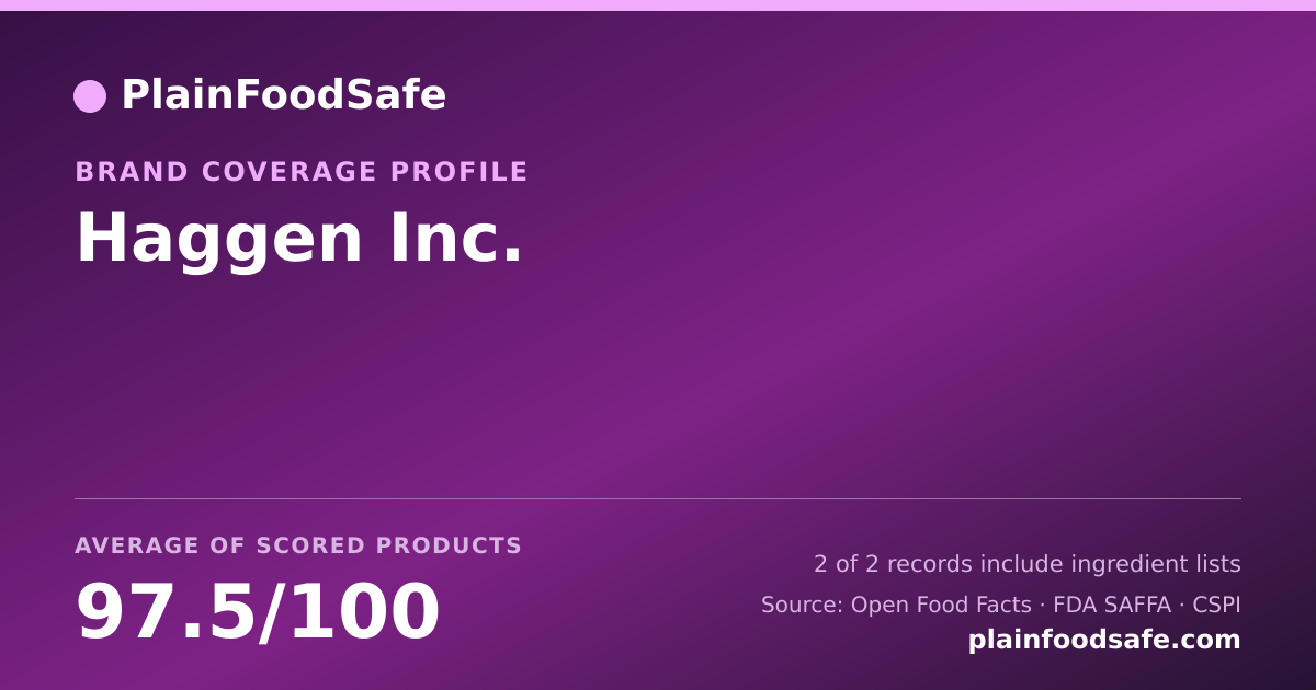 Share card for Haggen Inc. Food Safety Profile