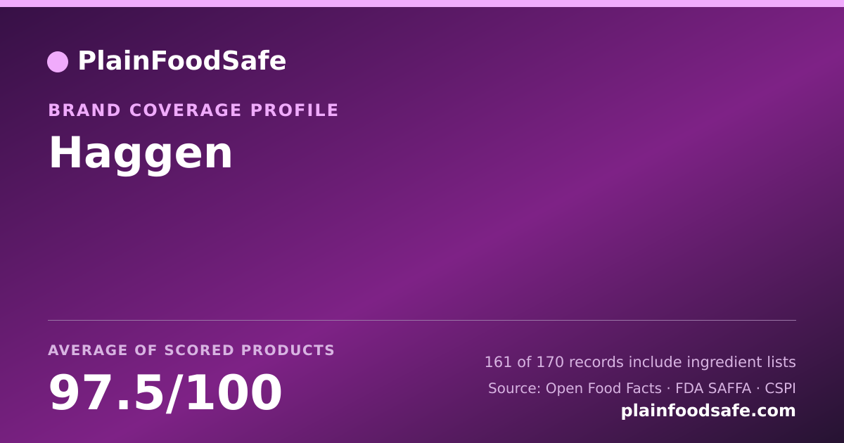 Share card for Haggen Food Safety Profile