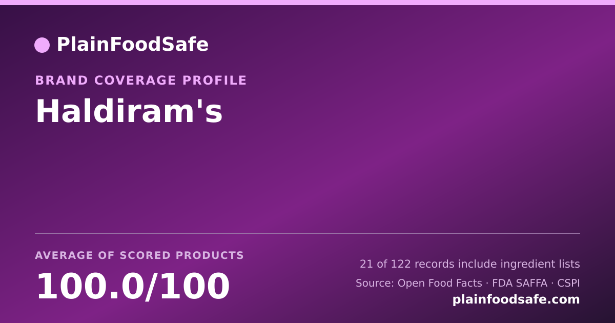 Share card for Haldiram's Food Safety Profile