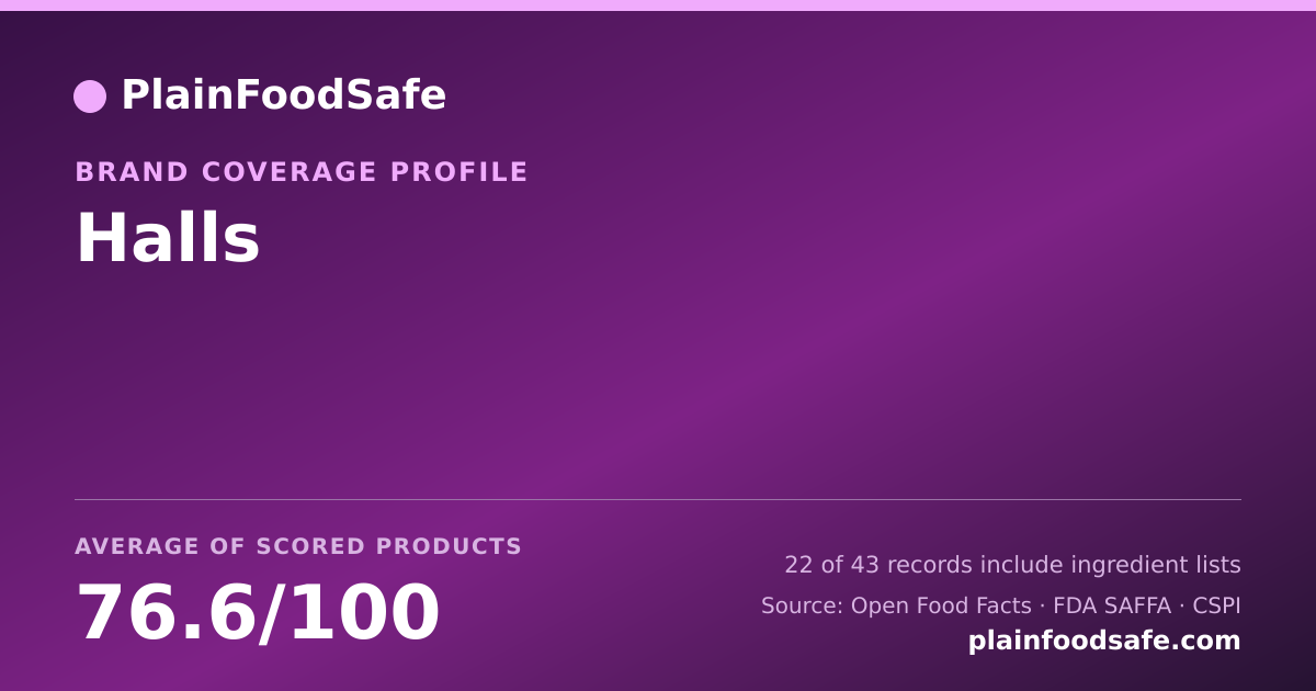 Share card for Halls Food Safety Profile