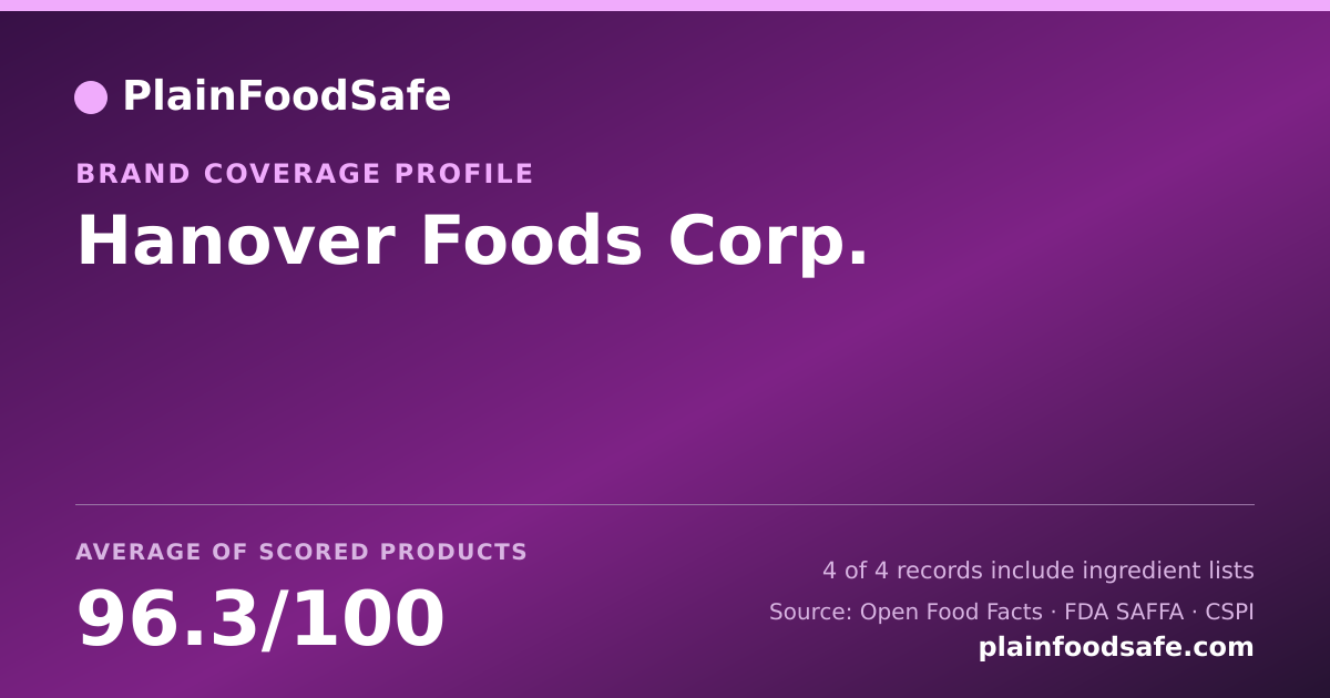 Share card for Hanover Foods Corp. Food Safety Profile