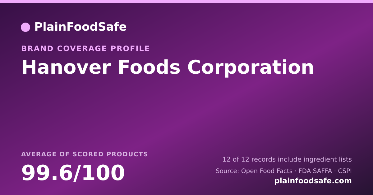 Share card for Hanover Foods Corporation Food Safety Profile