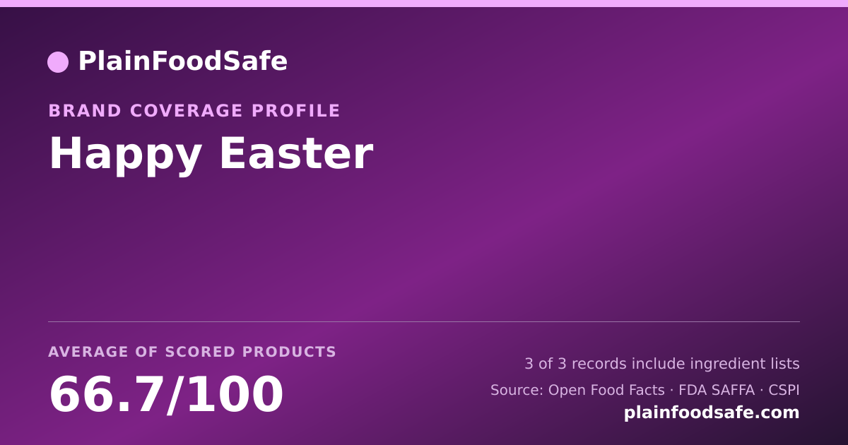 Share card for Happy Easter Food Safety Profile