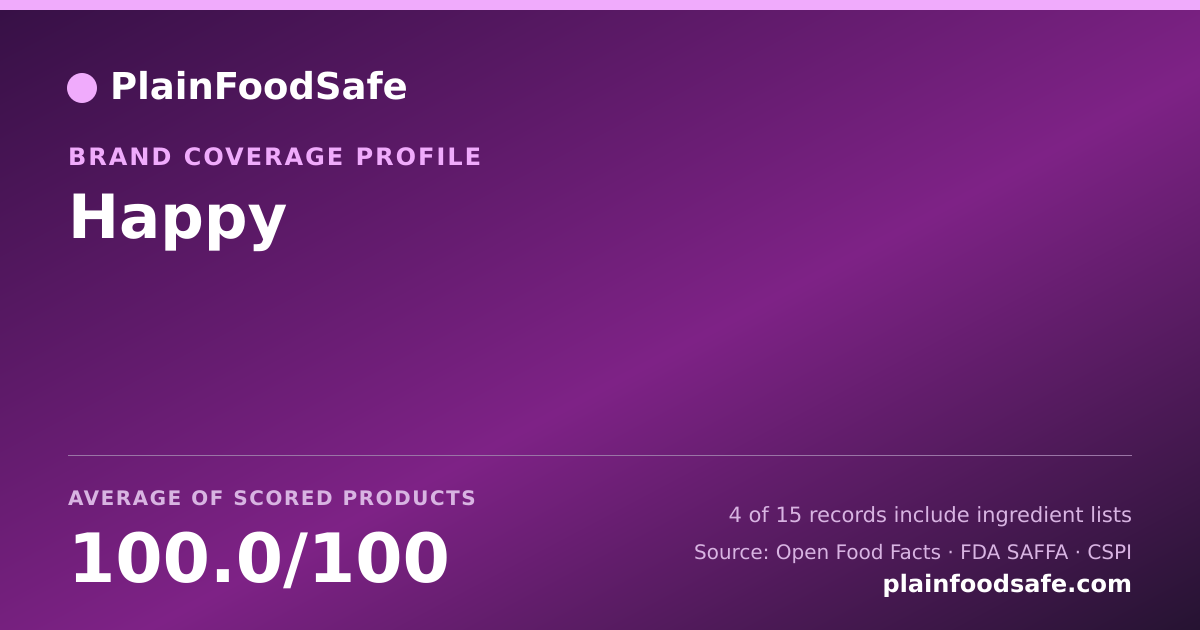Share card for Happy Food Safety Profile
