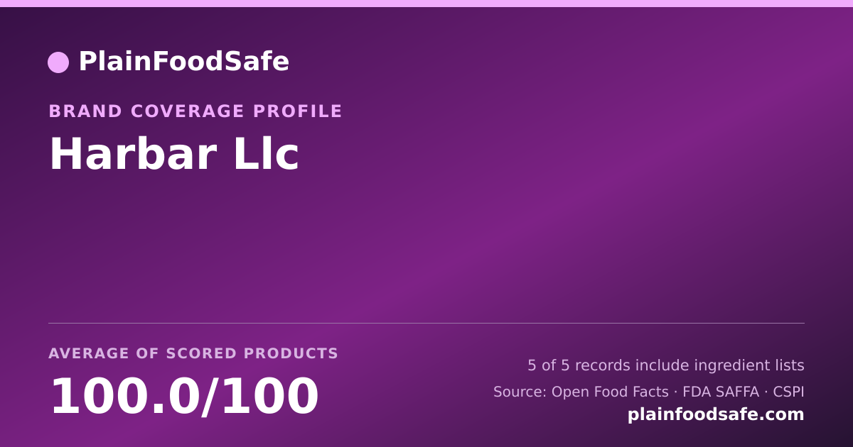 Share card for Harbar Llc Food Safety Profile