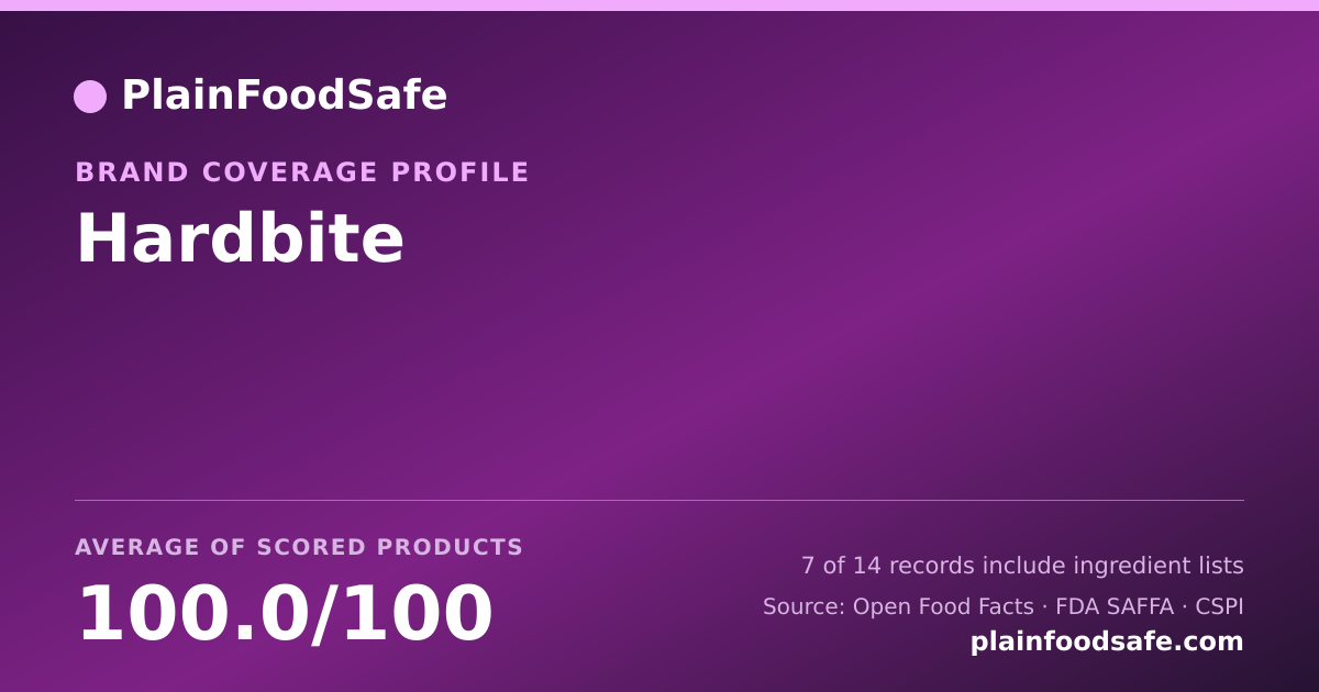 Share card for Hardbite Food Safety Profile