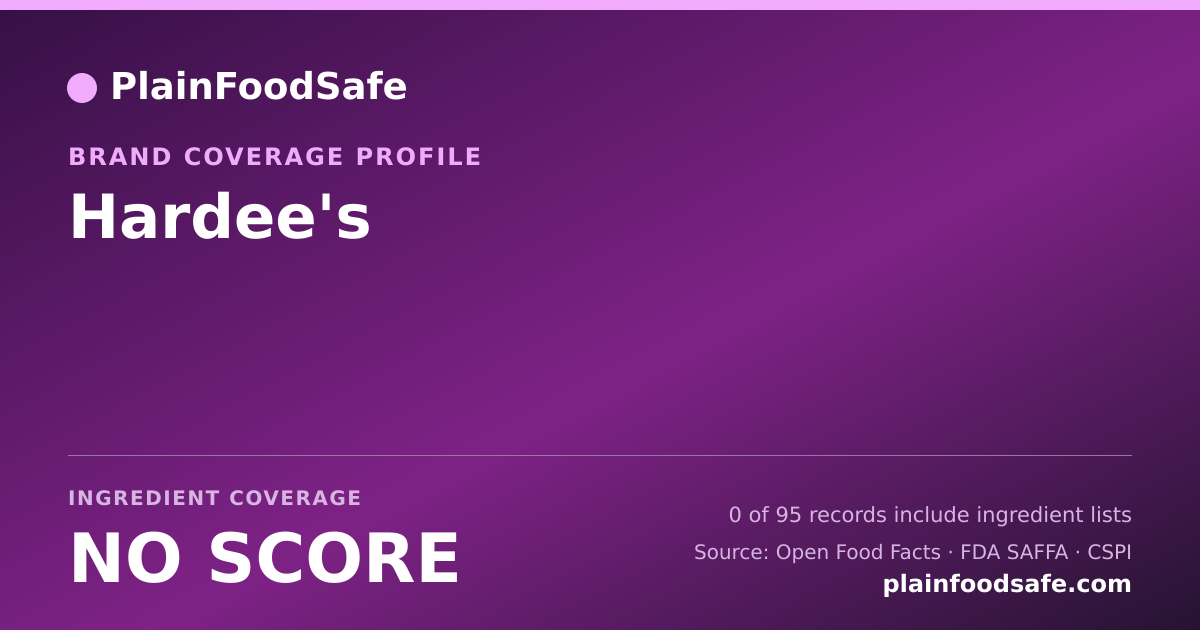 Share card for Hardee's Food Safety Profile
