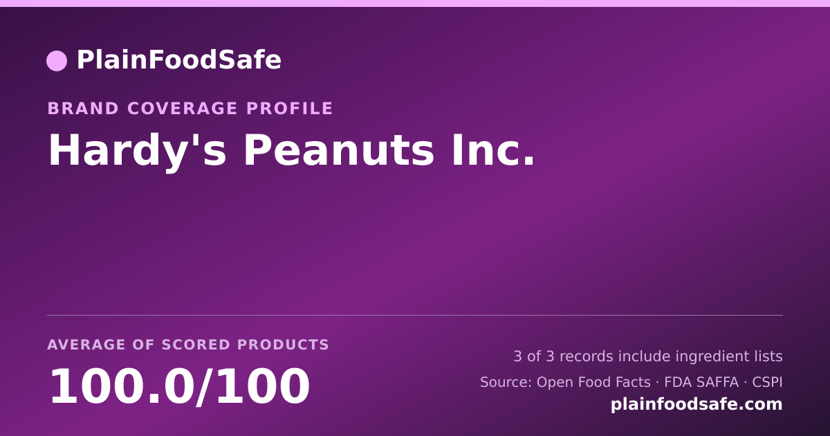 Share card for Hardy's Peanuts  Inc. Food Safety Profile