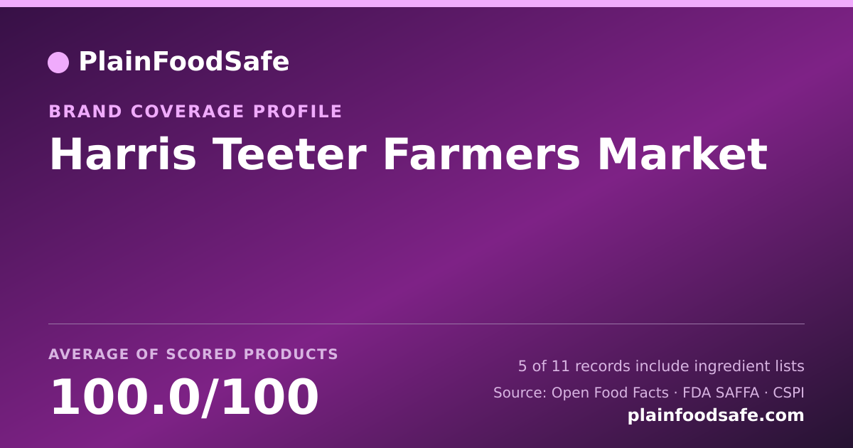 Share card for Harris Teeter Farmers Market Food Safety Profile