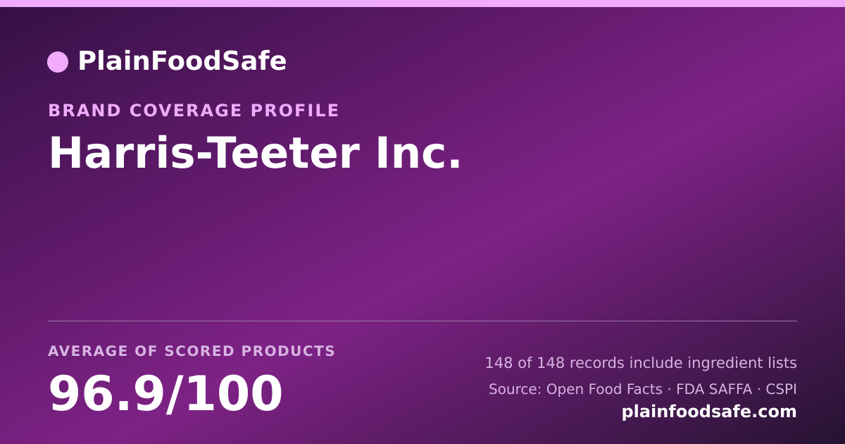 Share card for Harris-Teeter Inc. Food Safety Profile
