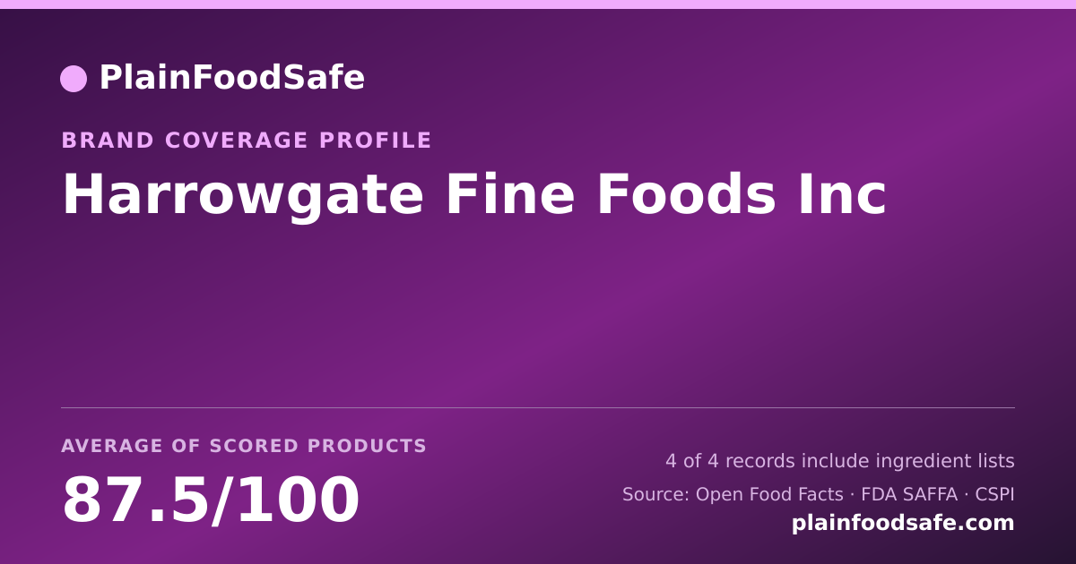 Share card for Harrowgate Fine Foods  Inc Food Safety Profile