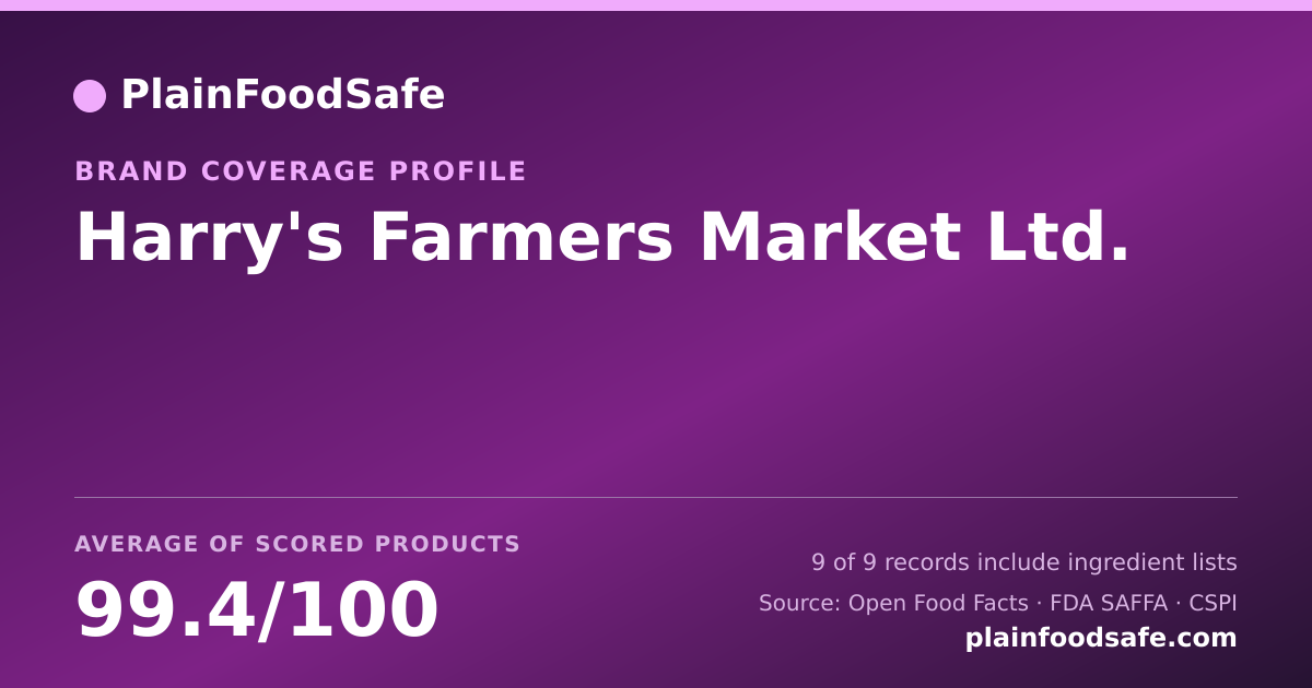 Share card for Harry's Farmers Market  Ltd. Food Safety Profile
