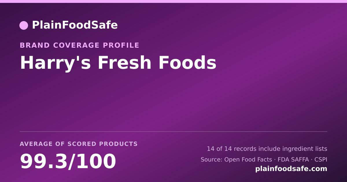 Share card for Harry's Fresh Foods Food Safety Profile