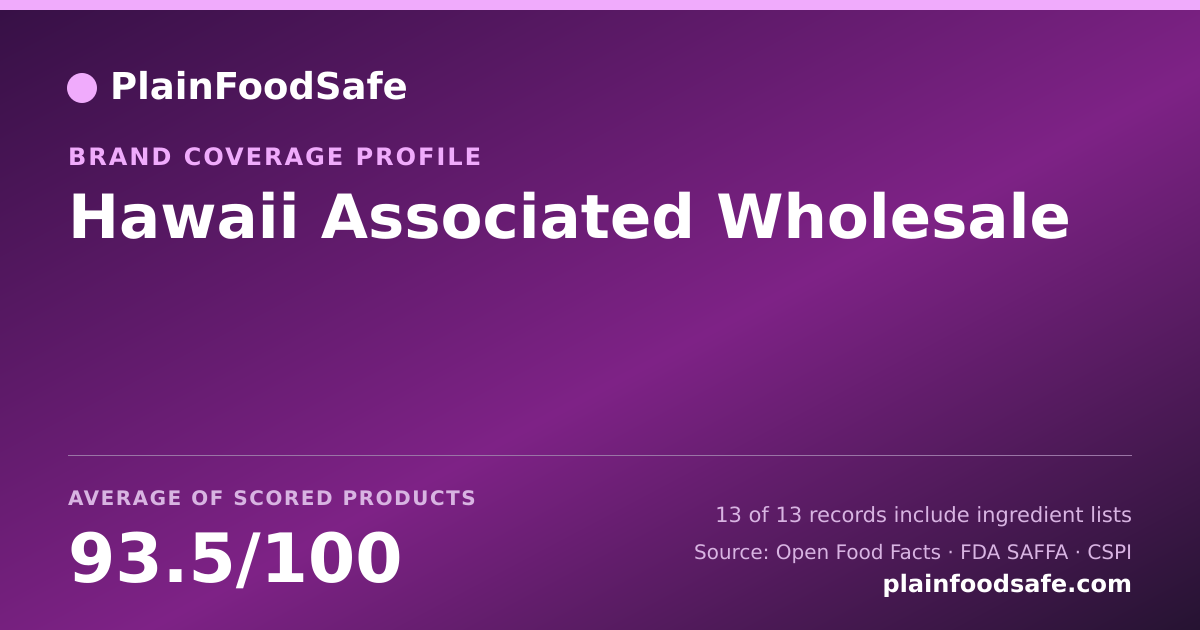 Share card for Hawaii Associated Wholesale Food Safety Profile