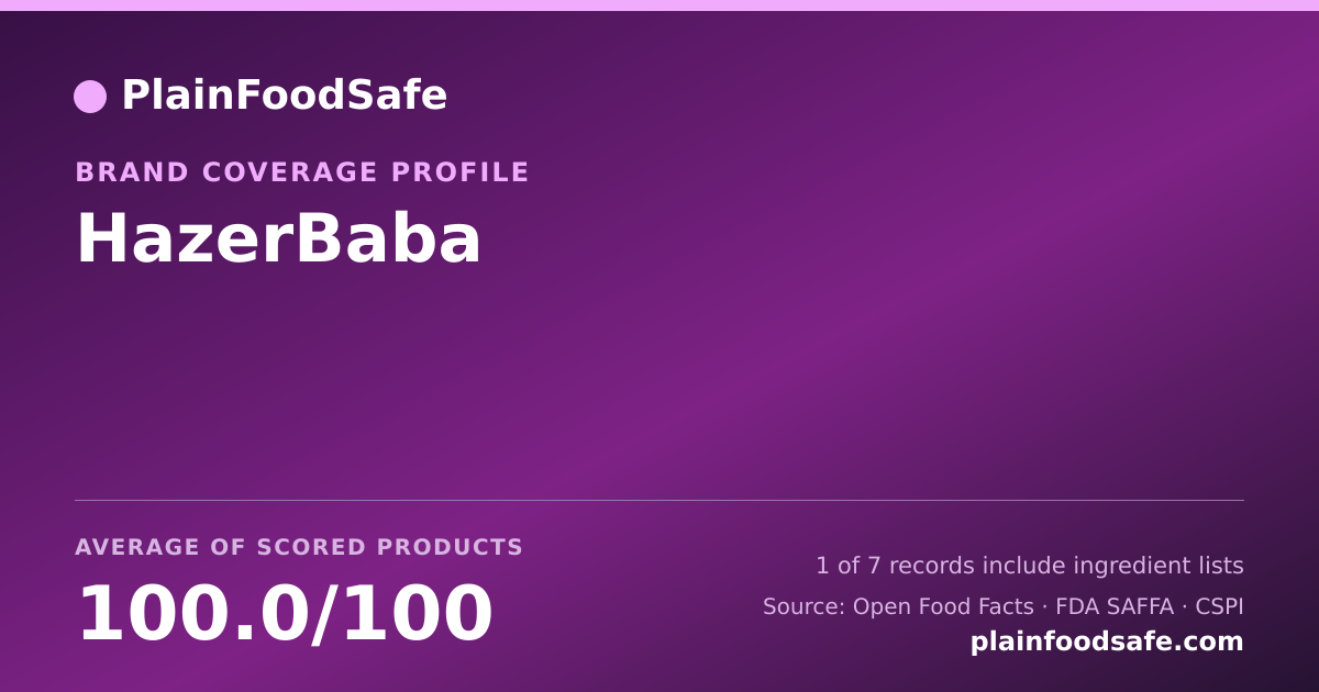 Share card for HazerBaba Food Safety Profile