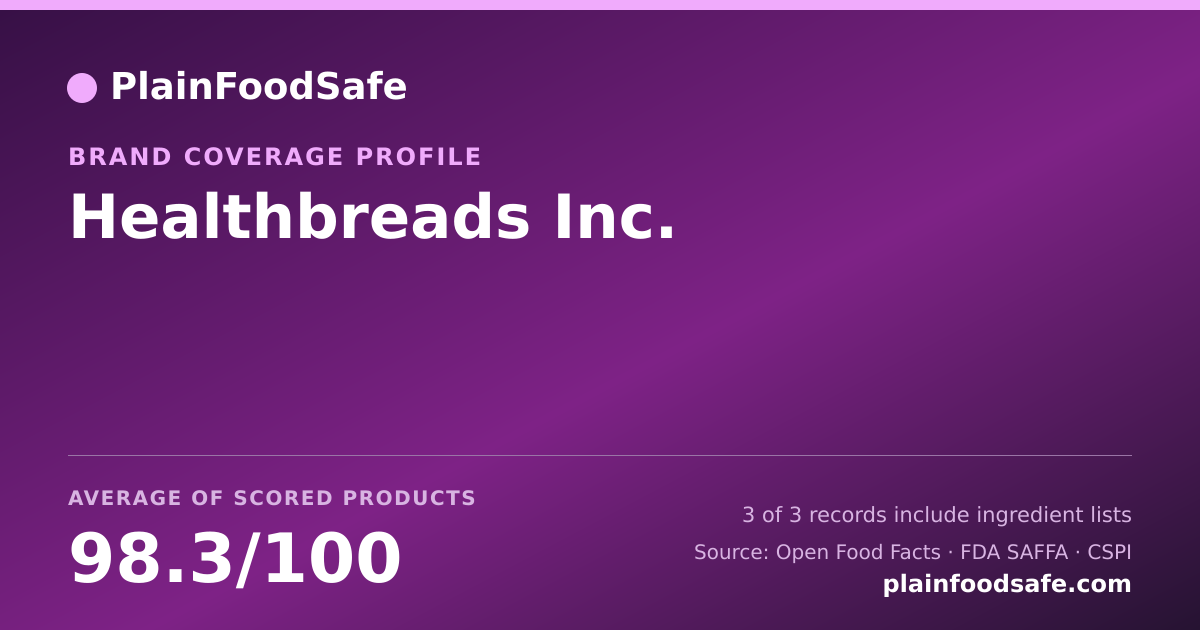 Share card for Healthbreads  Inc. Food Safety Profile