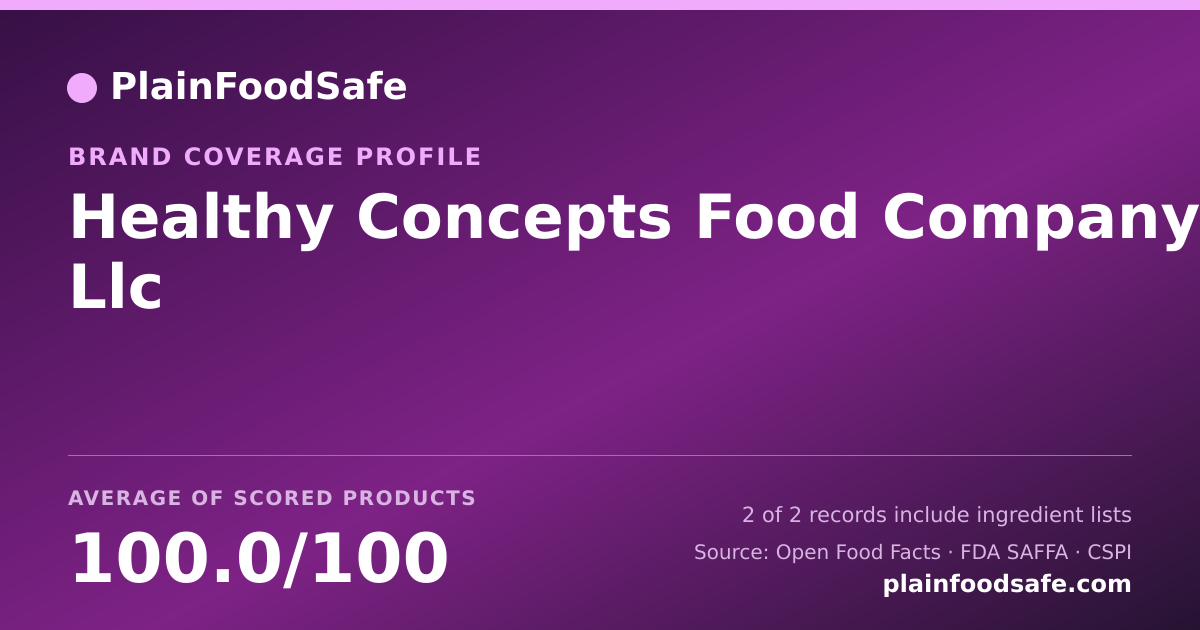 Share card for Healthy Concepts Food Company  Llc Food Safety Profile