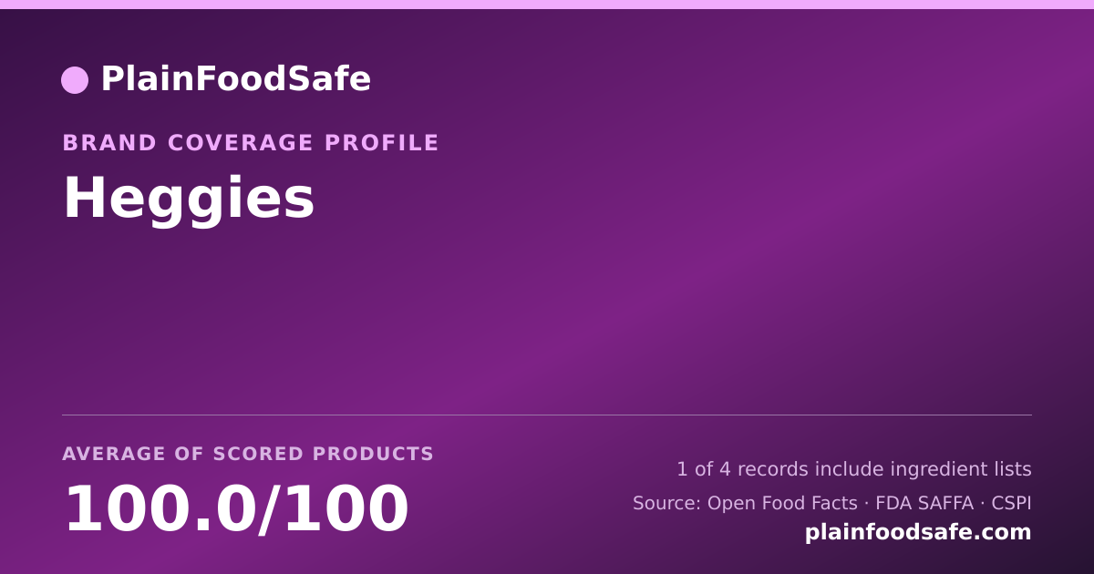 Share card for Heggies Food Safety Profile