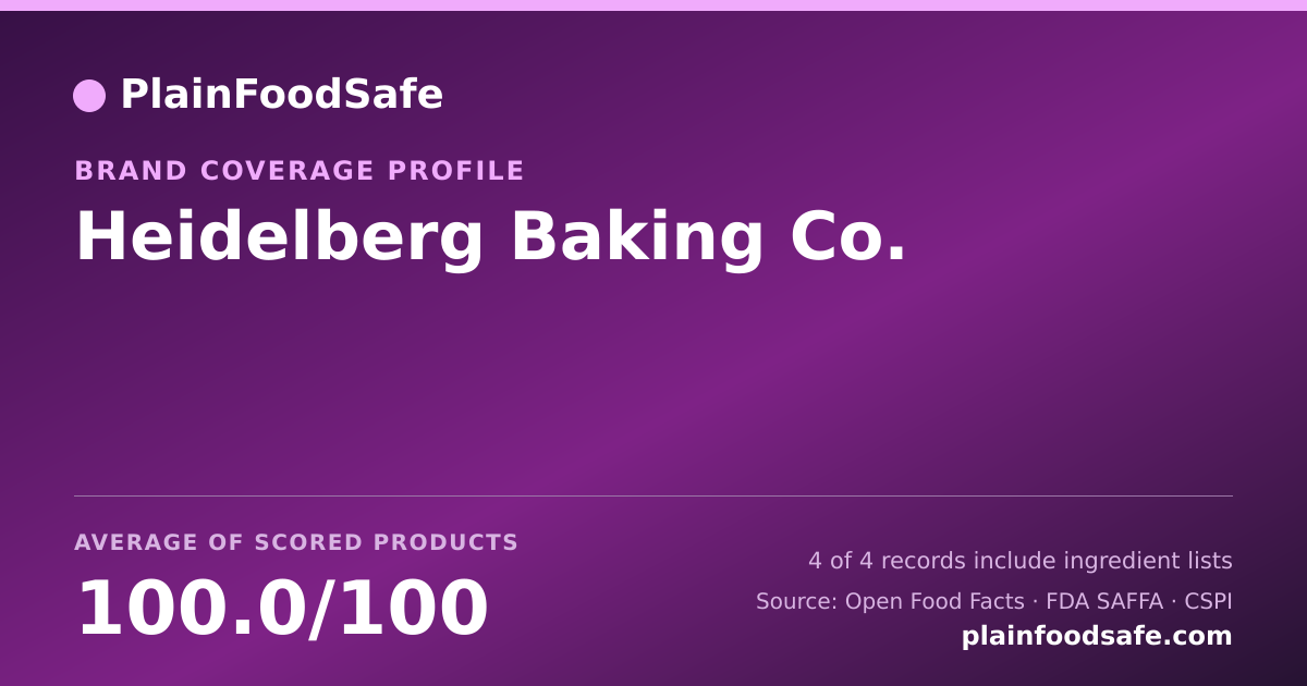 Share card for Heidelberg Baking Co. Food Safety Profile
