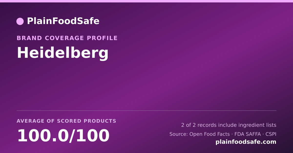 Share card for Heidelberg Food Safety Profile