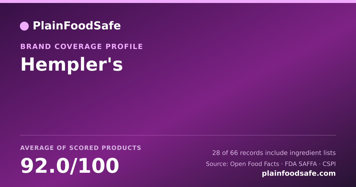 Share card for Hempler's Food Safety Profile