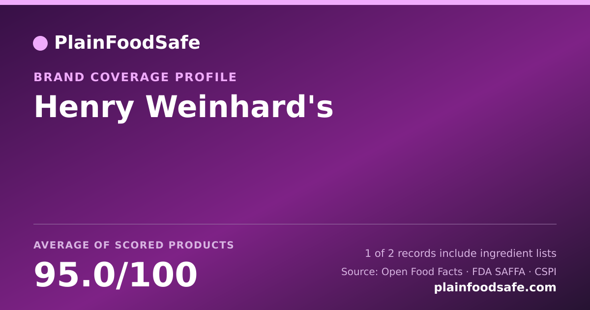 Share card for Henry Weinhard's Food Safety Profile