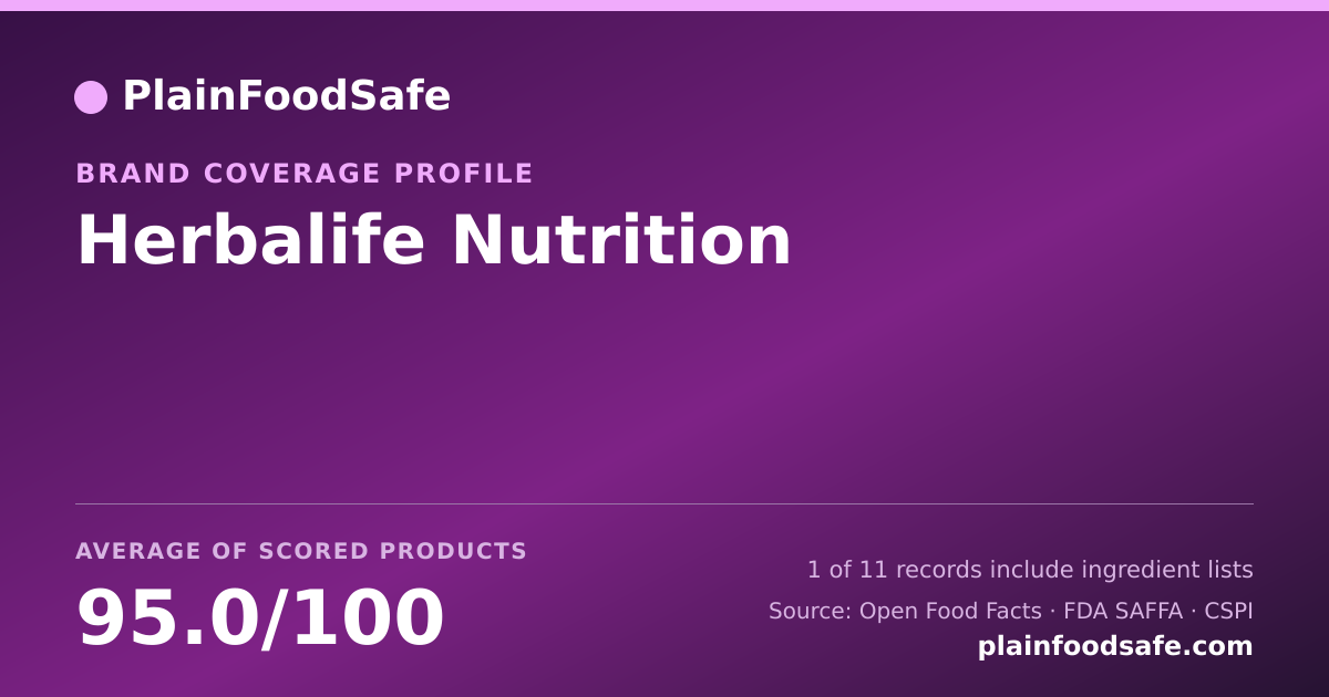 Share card for Herbalife Nutrition Food Safety Profile
