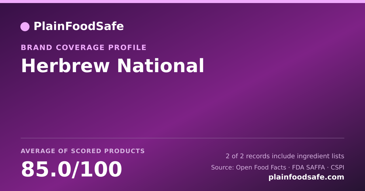 Share card for Herbrew National Food Safety Profile