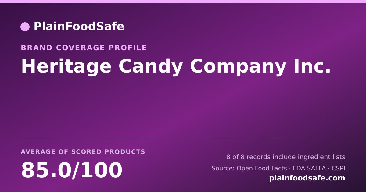 Share card for Heritage Candy Company  Inc. Food Safety Profile