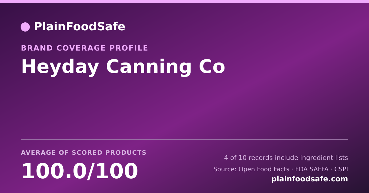 Share card for Heyday Canning Co Food Safety Profile