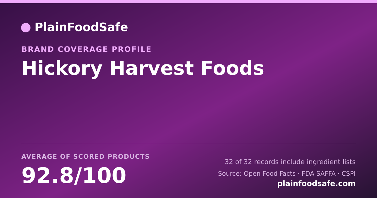 Share card for Hickory Harvest Foods Food Safety Profile