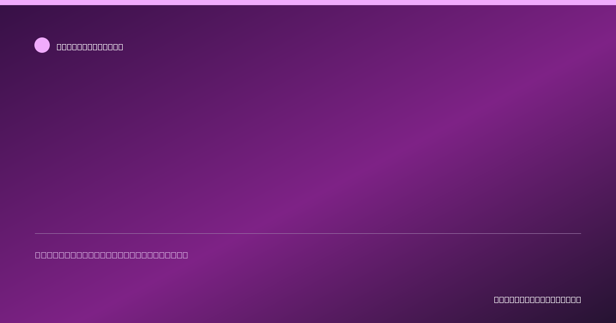 Share card for Hillcrest Food Safety Profile