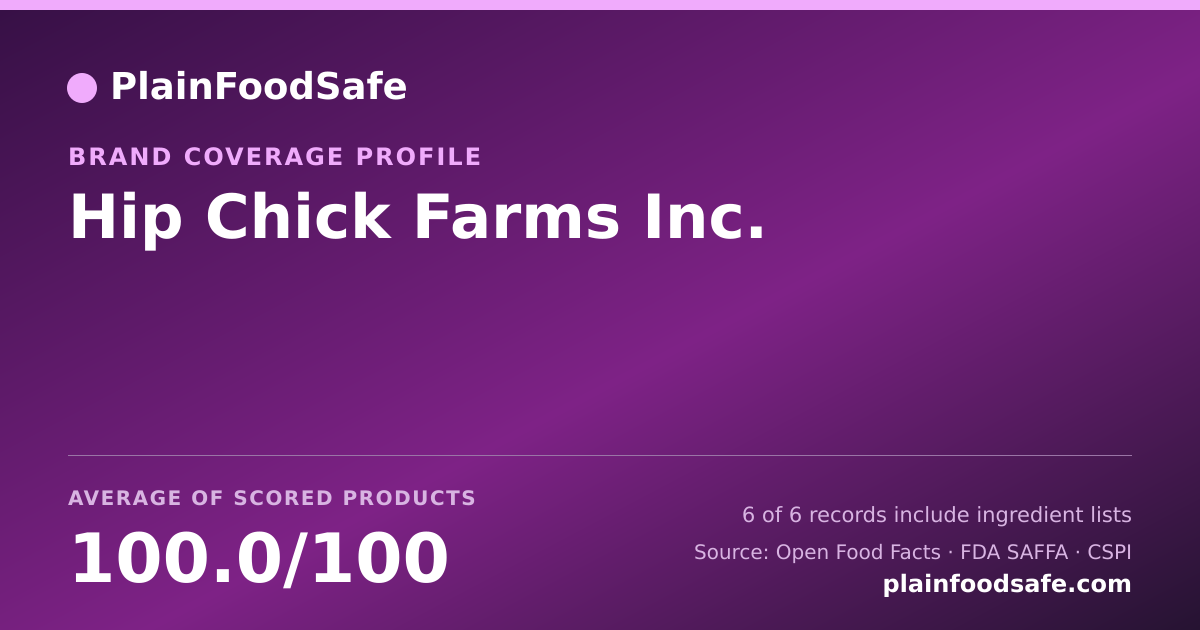 Share card for Hip Chick Farms  Inc. Food Safety Profile