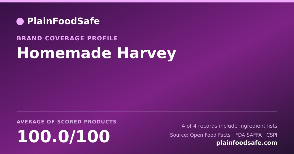 Share card for Homemade Harvey Food Safety Profile