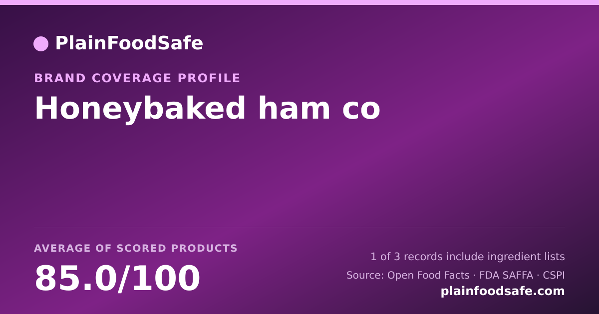 Share card for Honeybaked ham co Food Safety Profile