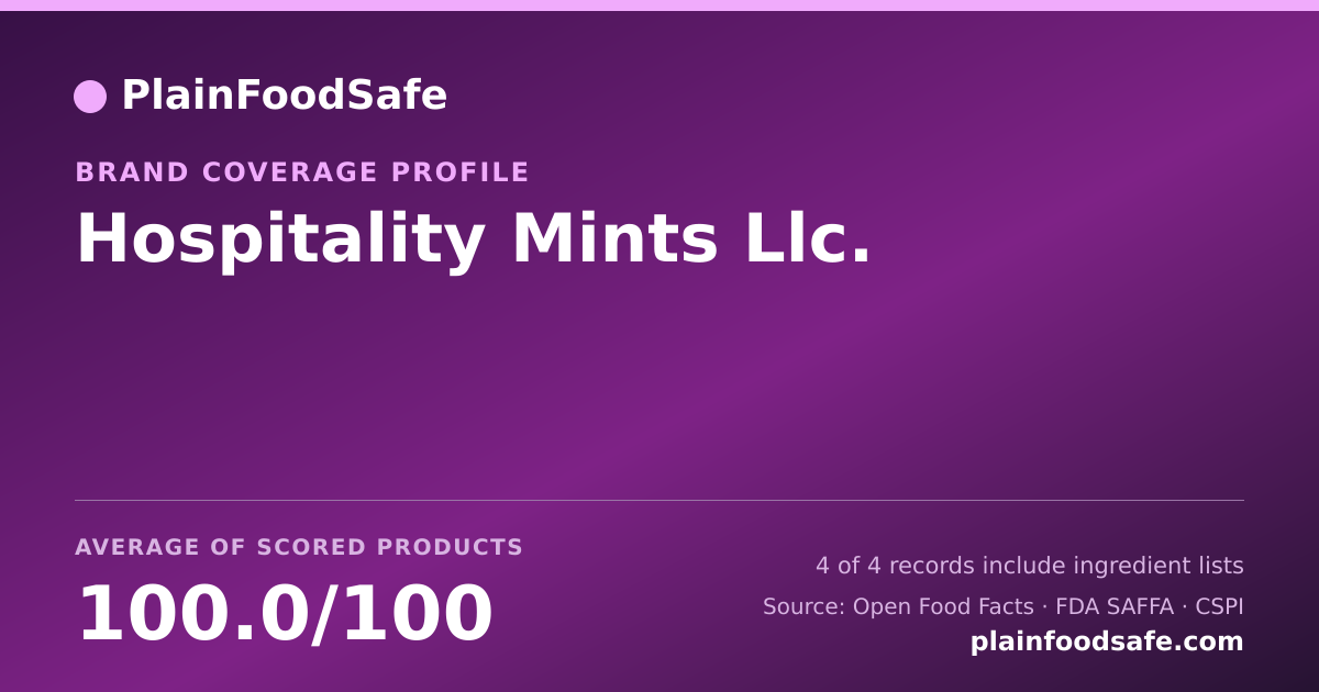 Share card for Hospitality Mints Llc. Food Safety Profile